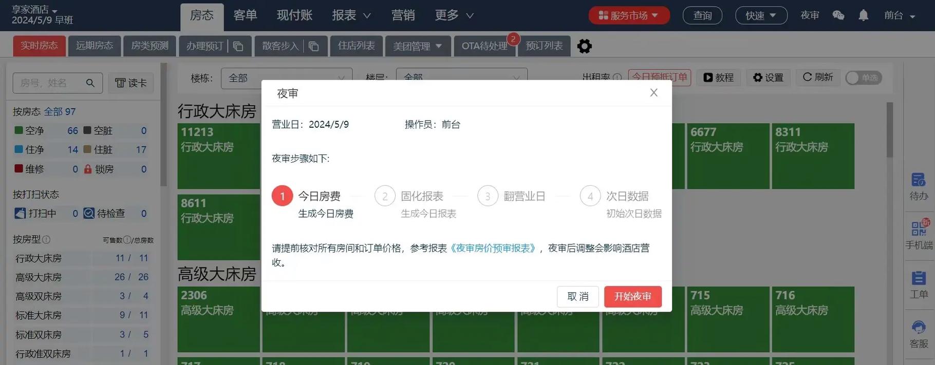 美团别样红PMS 解锁酒店数字化管理新势能，让经营更简单